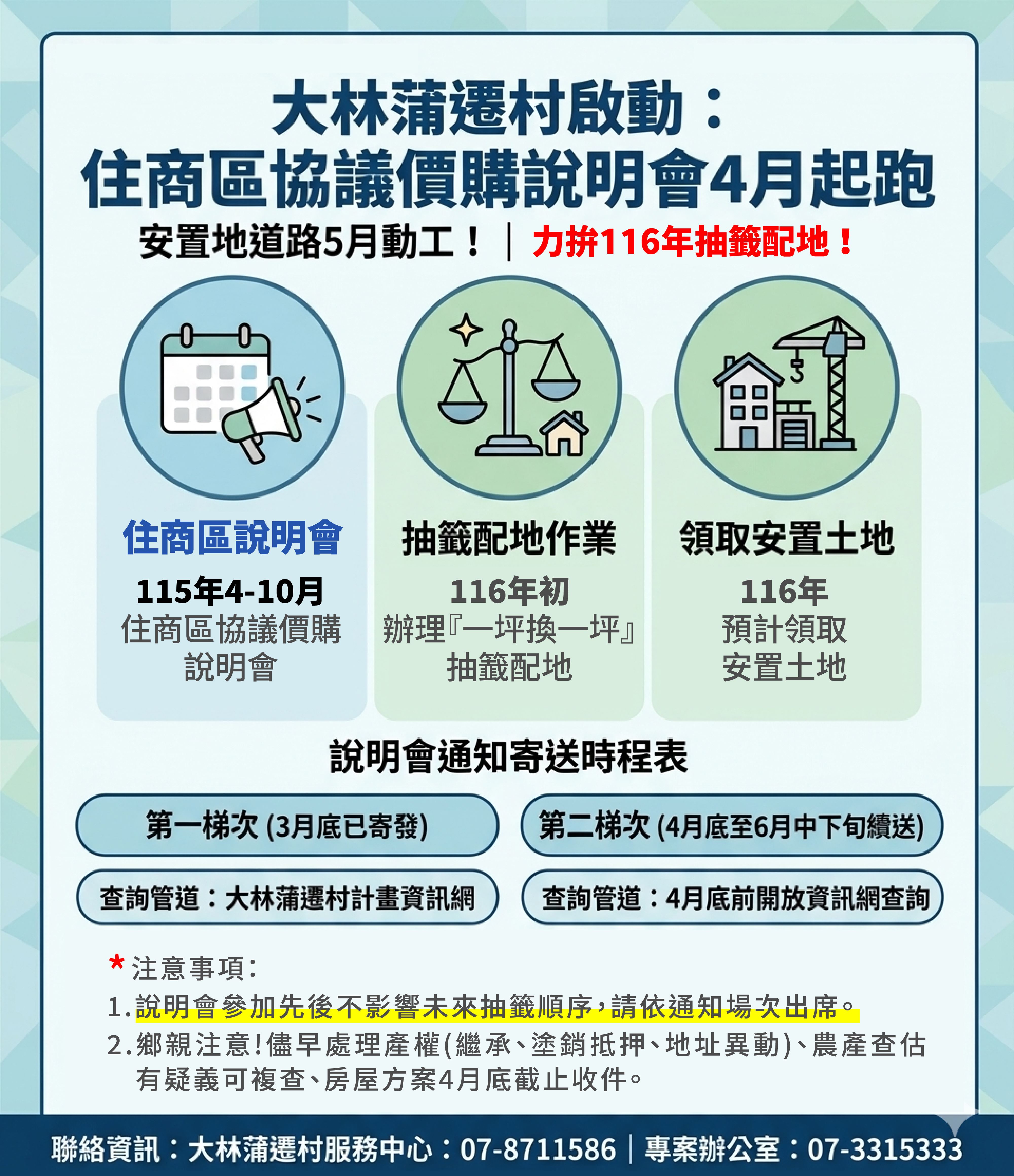 大林蒲遷村啟動住商區說明會